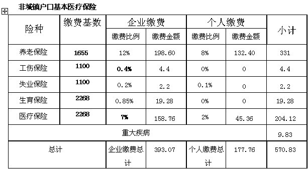 dvubb 按此在新窗口浏览图片