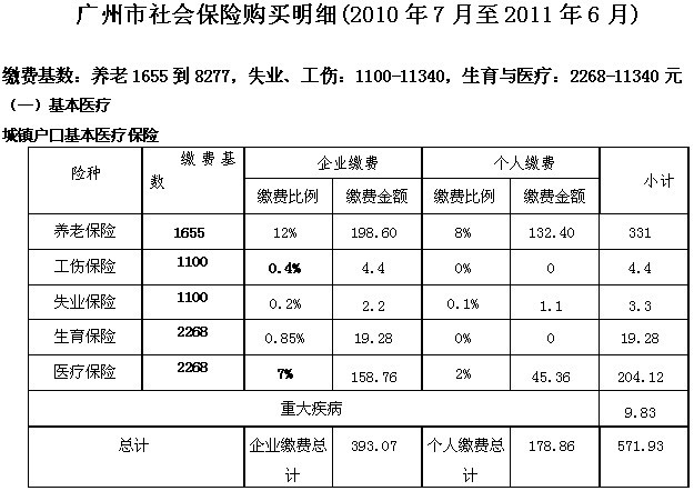 dvubb 按此在新窗口浏览图片