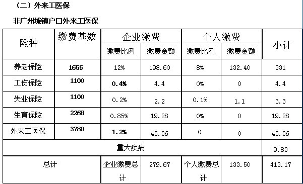 dvubb 按此在新窗口浏览图片