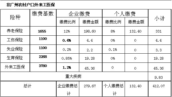 dvubb 按此在新窗口浏览图片