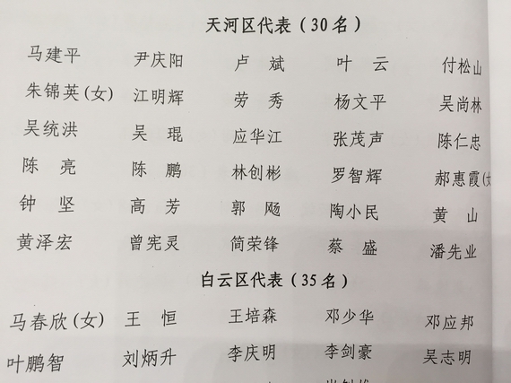 代表名册-骏伯人力集团董事长尹庆阳