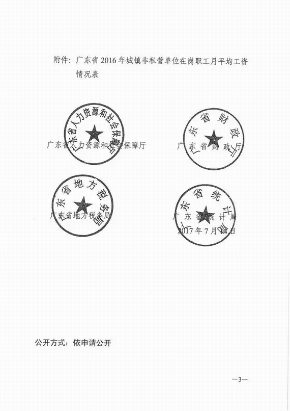 粤人社函【2017】2122号文