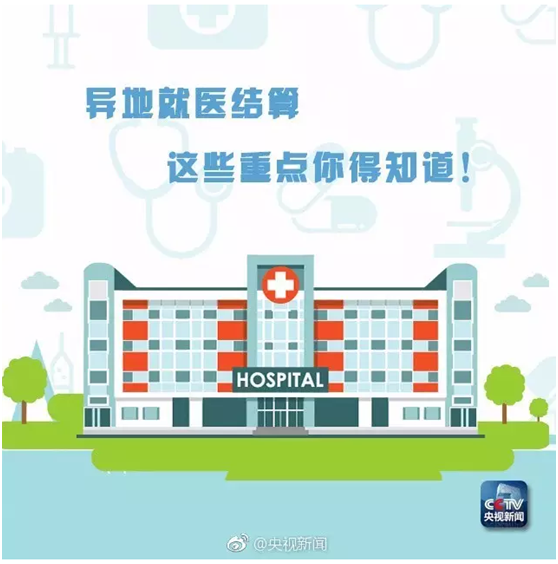 异地就医结算