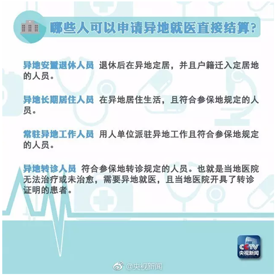 异地就医结算