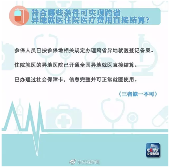 异地就医结算