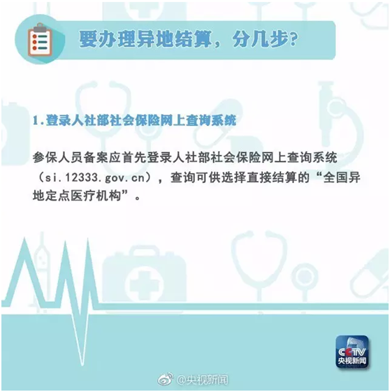 异地就医结算