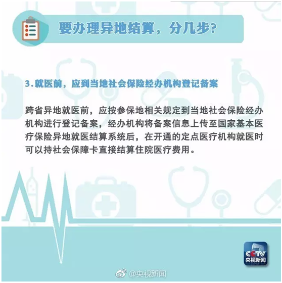 异地就医结算
