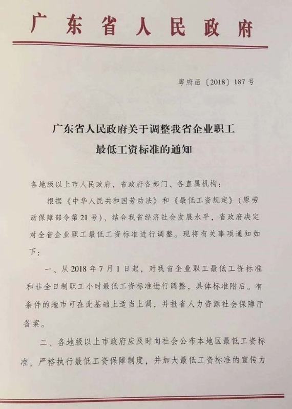 最低工资