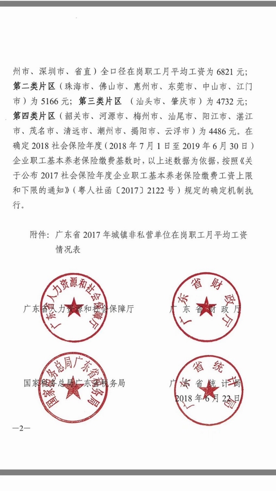 2018ϱսɷѻ