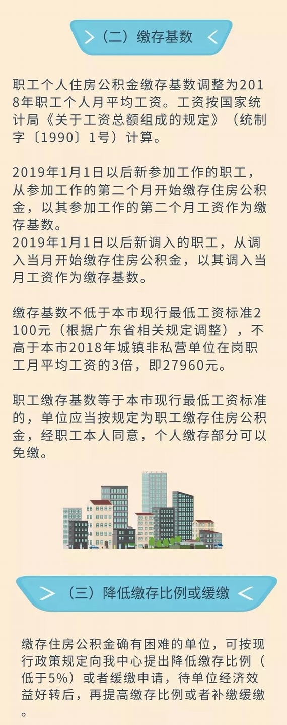 广州公积金基数调整