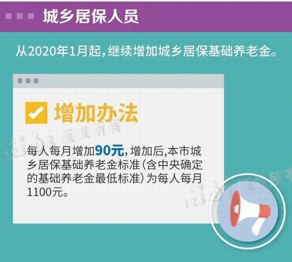 养老金上涨