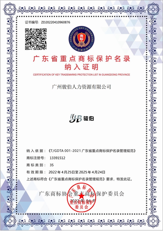 广东省重点商标保护名录证书