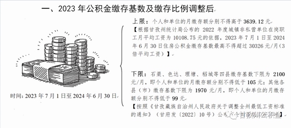 四川甘孜公积金调整通知
