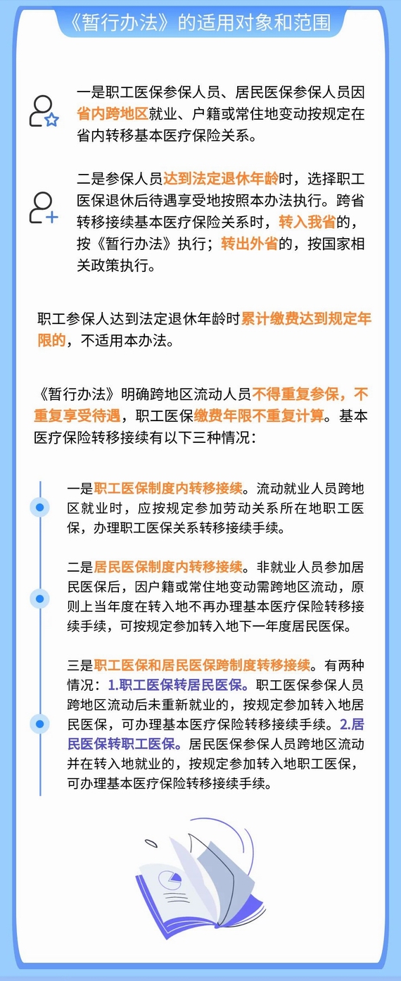 一图读懂广东省基本医疗保险关系省内转移接续暂行办法