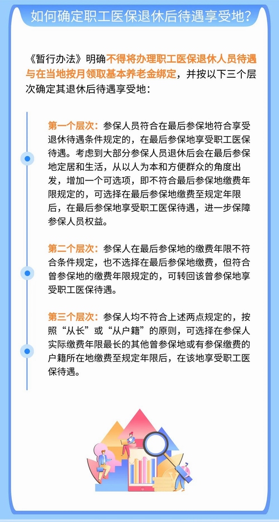 一图读懂广东省基本医疗保险关系省内转移接续暂行办法