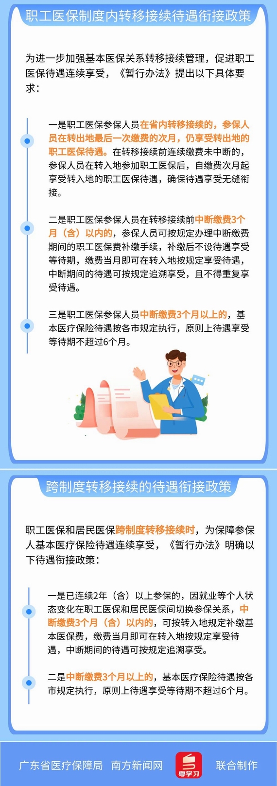 一图读懂广东省基本医疗保险关系省内转移接续暂行办法