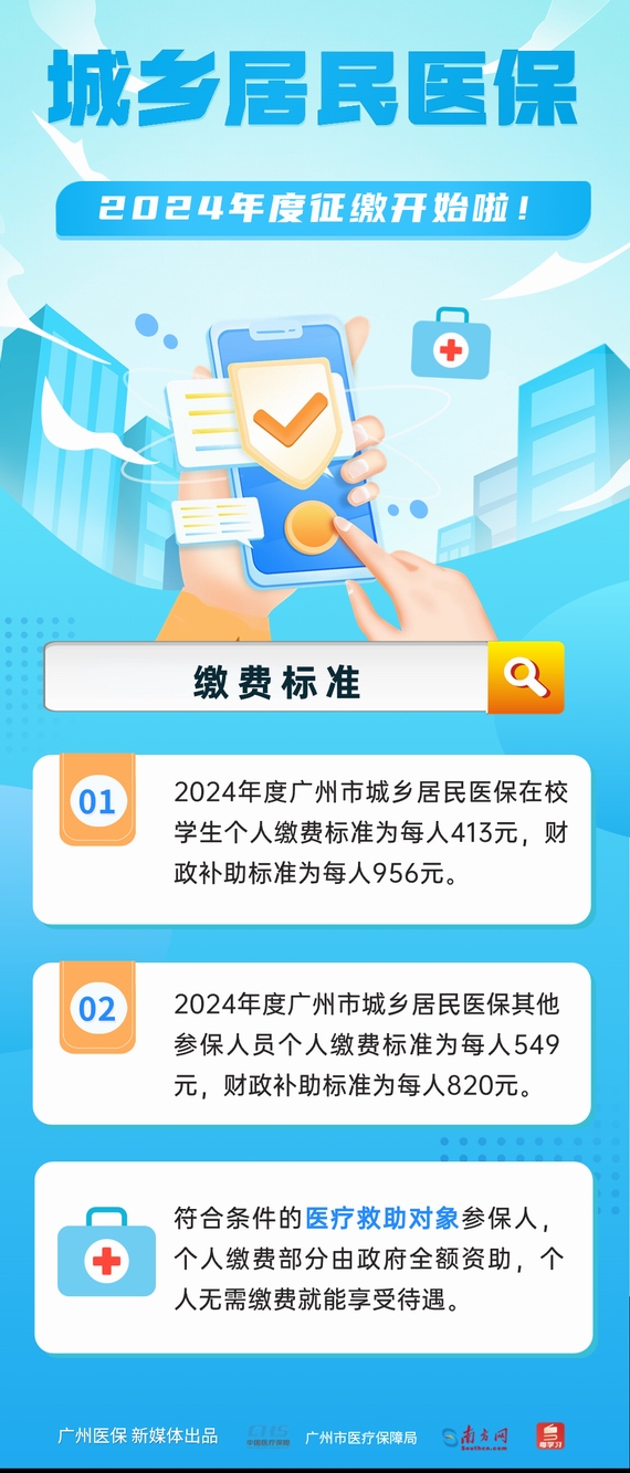广州2024年度居民基本医疗保险