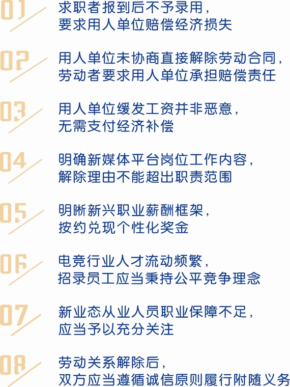 上海法院发布8起劳动争议典型案件