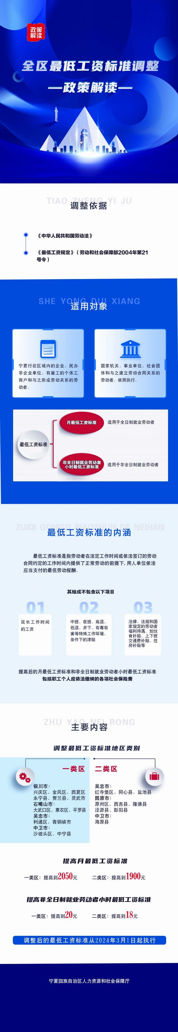 宁夏调整最低工资标准的通知