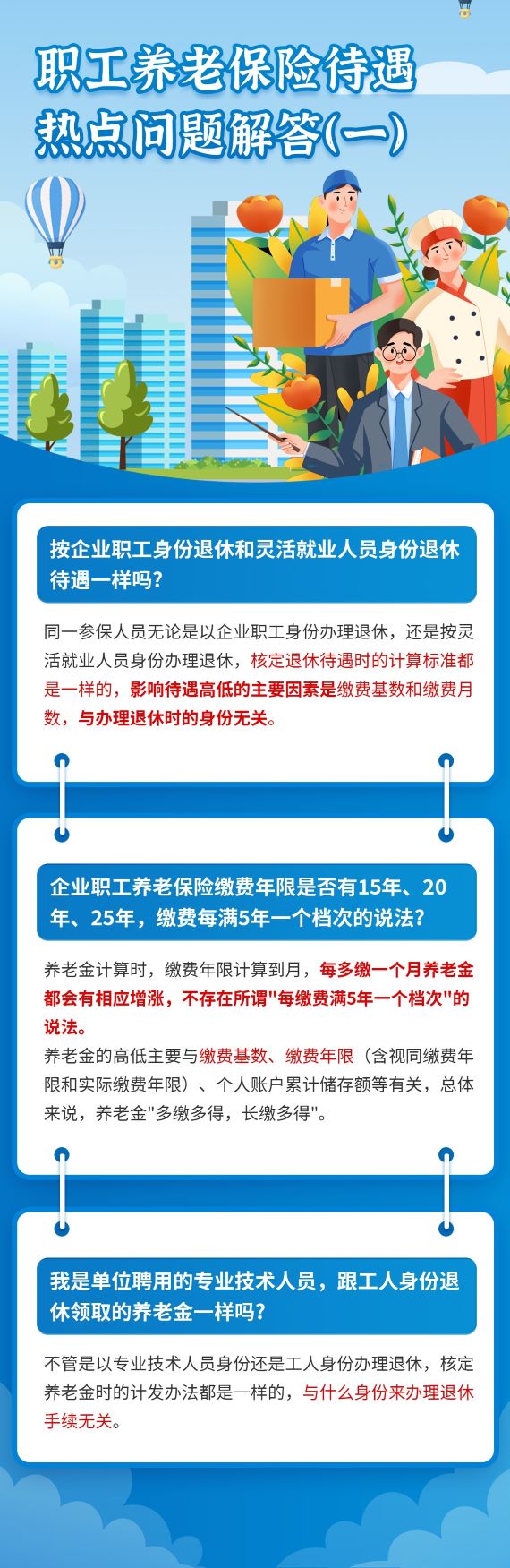 养老保险热点问题回答
