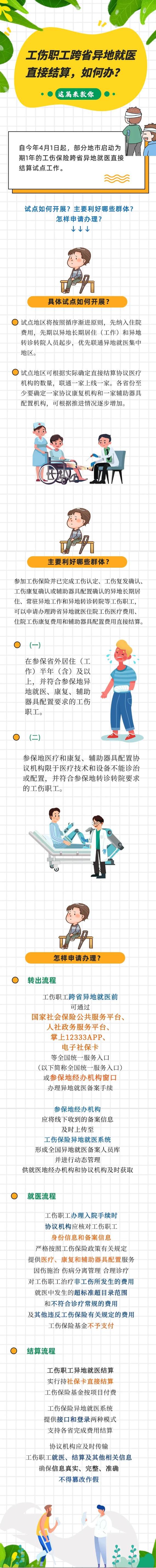 工伤异地就医结算