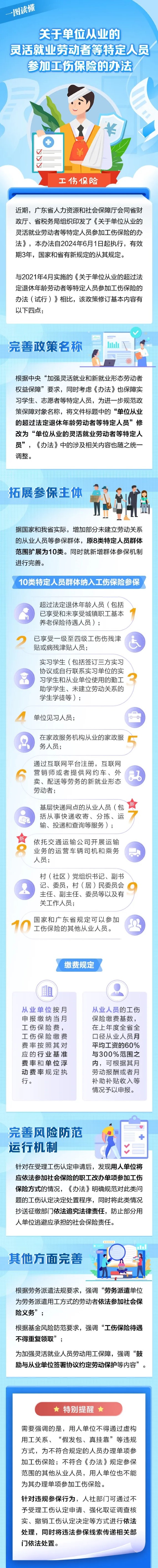 关于单位从业的灵活就业劳动者等特定人员参加工伤保险的办法