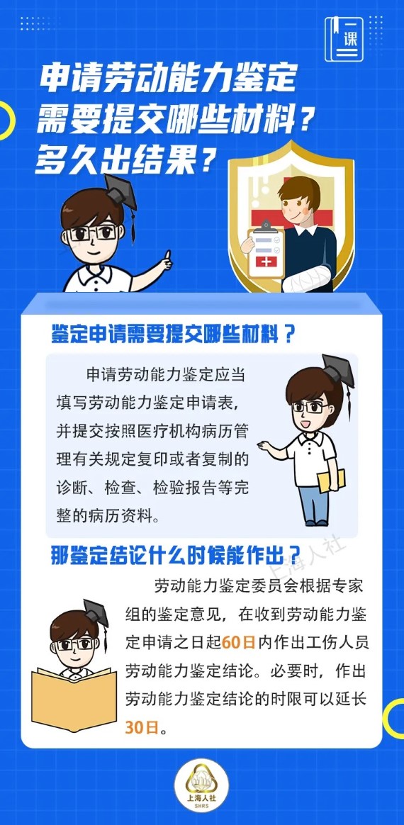 劳动能力鉴定