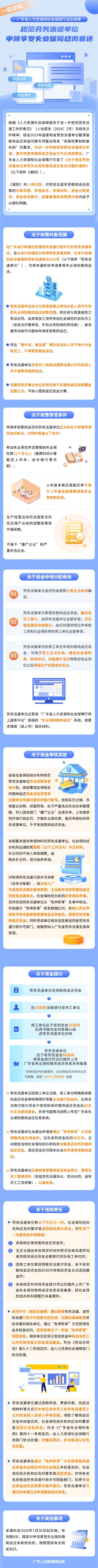 关于我省劳务派遣单位享受失业保险稳岗返还有关问题的通知