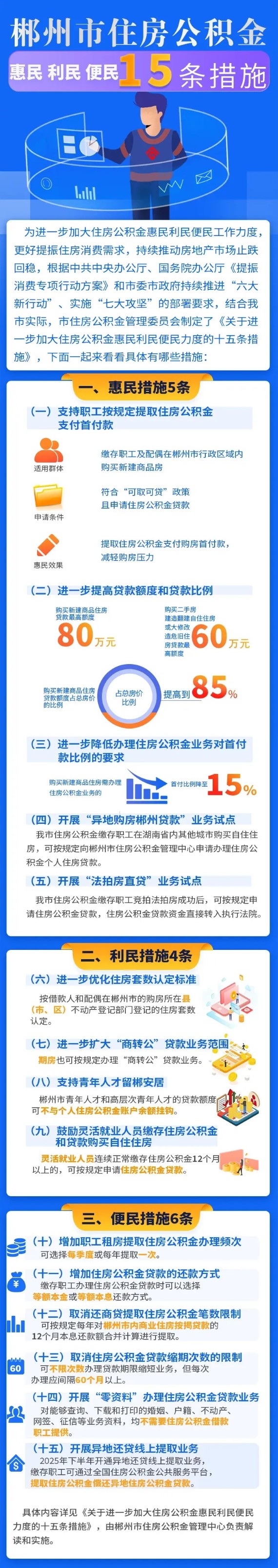 郴州公积金政策