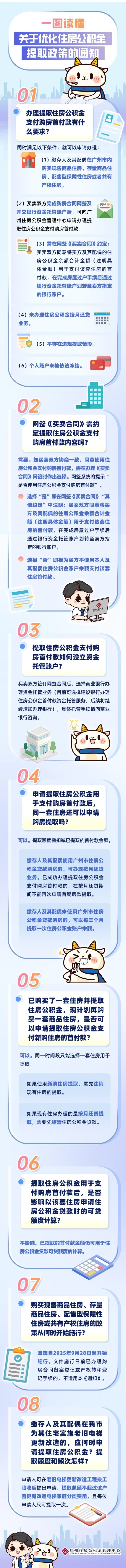 广州公积金